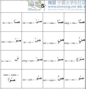 小兒經-漢語拼音對照s