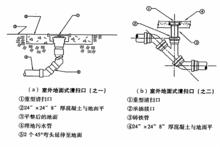 室外地面式清掃口