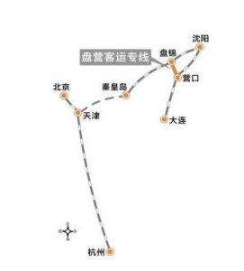 盤營鐵路客運專線