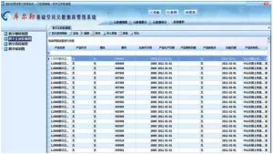 地理信息元數據