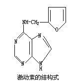 激動素