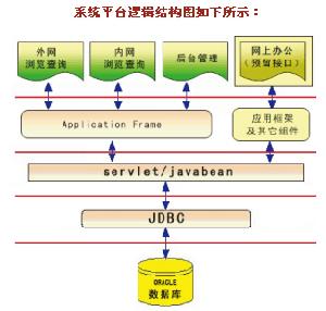 （圖）遼寧東軟創業投資有限公司