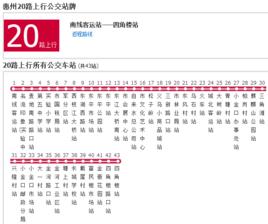 惠州公交20路