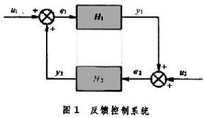 大系統穩定性理論