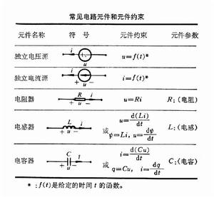 電路元件