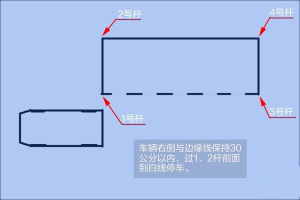 側方位停車尺寸