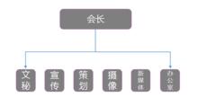 齊齊哈爾大學百度百科俱樂部