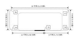 機場起落航線