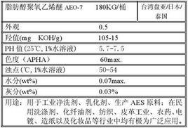 脂肪醇聚氧乙烯醚