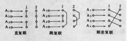 圖2 基本復聯方式