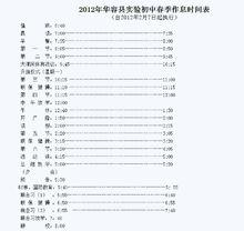 2012年華容縣實驗國中春季作息時間表