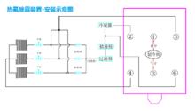 一鍵熱氟除霜安裝圖