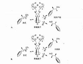 鄰基基參與