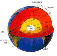 莫霍面