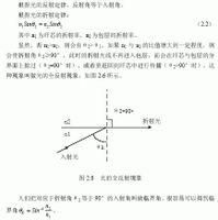 統計函式