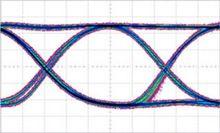 示波器觀測到的不完整眼圖
