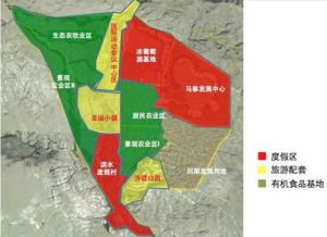 九大生態主題區