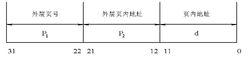 基本分頁存儲管理方式