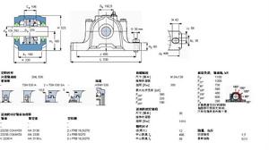 SKF SNL530軸承