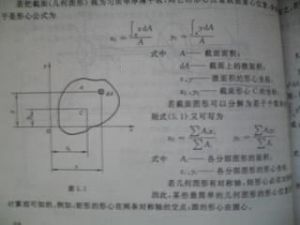 截面面積矩