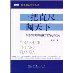 一把直尺闖天下：股票操作中的畫線方法與運用技巧