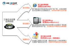 三維實景企業套用說明