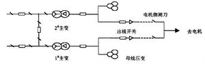 電機迴路