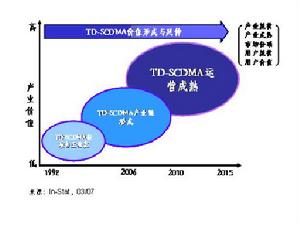 風險企業