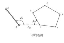 導線連測