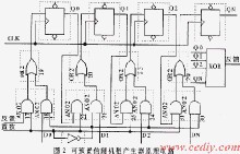 偽隨機碼