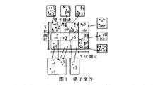 格子檔案