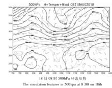 圖1 18日08時500hPa環流形勢圖