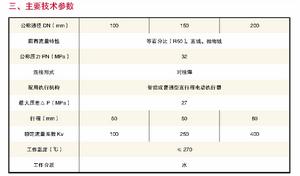 主要技術參數