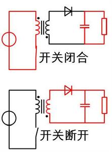 反激式轉換器的工作原理