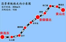 昌景黃高鐵沿線設站點圖冊