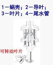 斜流式示意圖