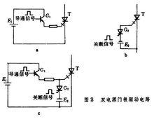 門極可關斷晶閘管