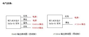 靜壓式液位計電氣連線示意圖