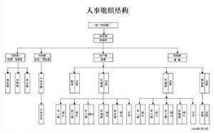 東莞哈一代玩具實業有限公司