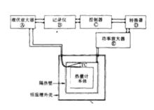 絕熱熱量計原理圖