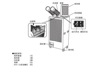 望爾冷氣機