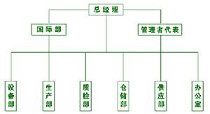 青島恆孚食品有限公司