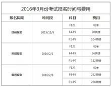 特許公認會計師公會