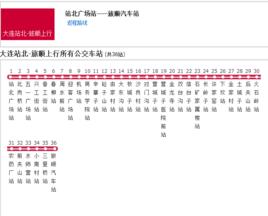 大連公交大連站北-旅順線路