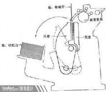 凸版印刷