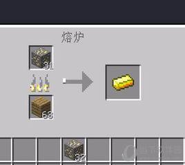 金[minecraft中的實用物品]