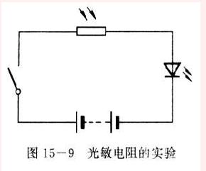 光敏電阻