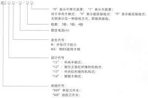 HD刀開關