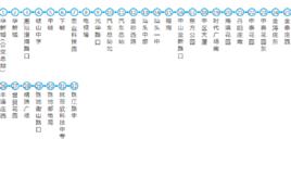 汕頭公交30路