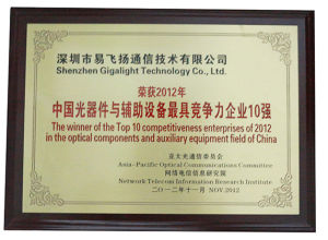 中國光器件與輔助設備最具競爭力企業10強